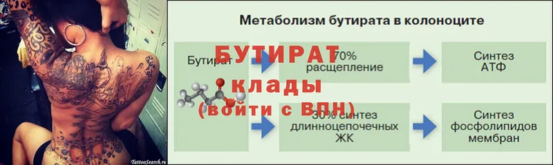 БУТИРАТ вода  блэк спрут как зайти  Игарка 